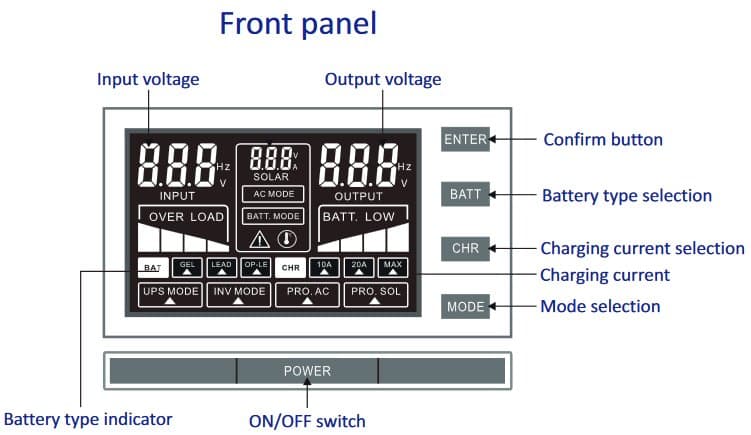 ADLER záložní zdroj UPS 600W 230V, 12V - Bazar