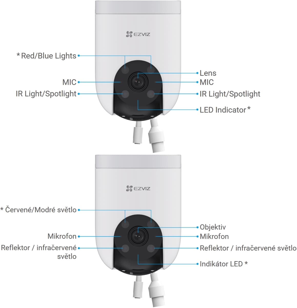 Ezviz H8c Pro 3K, Otočná Wi-Fi kamera, 5MP