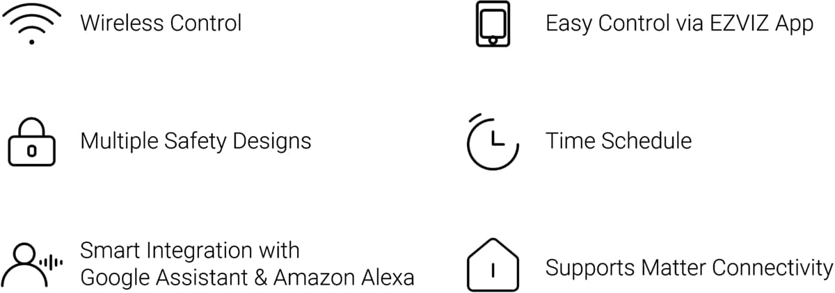 Ezviz T35W, Chytré Wi-Fi relé