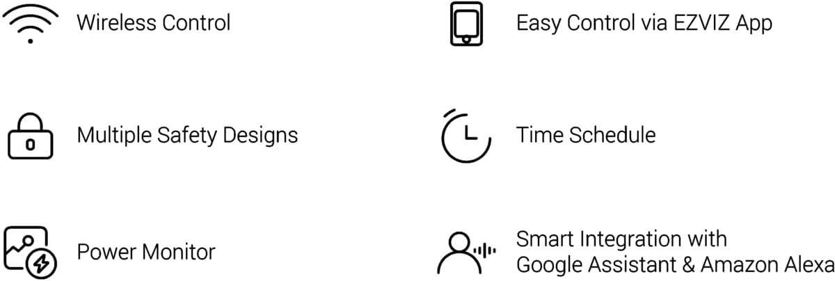 Ezviz T36WM, Chytré Wi-Fi relé