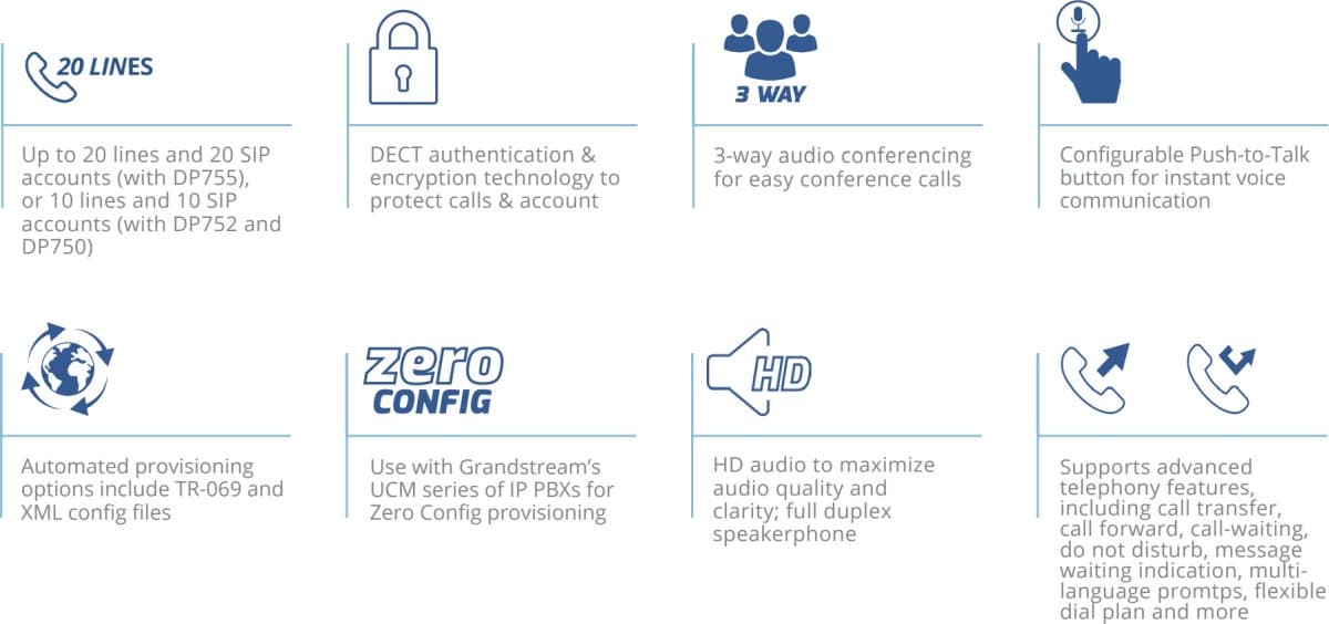 Grandstream DECT DP722, 1,8" TFT barevný displej - Ručka