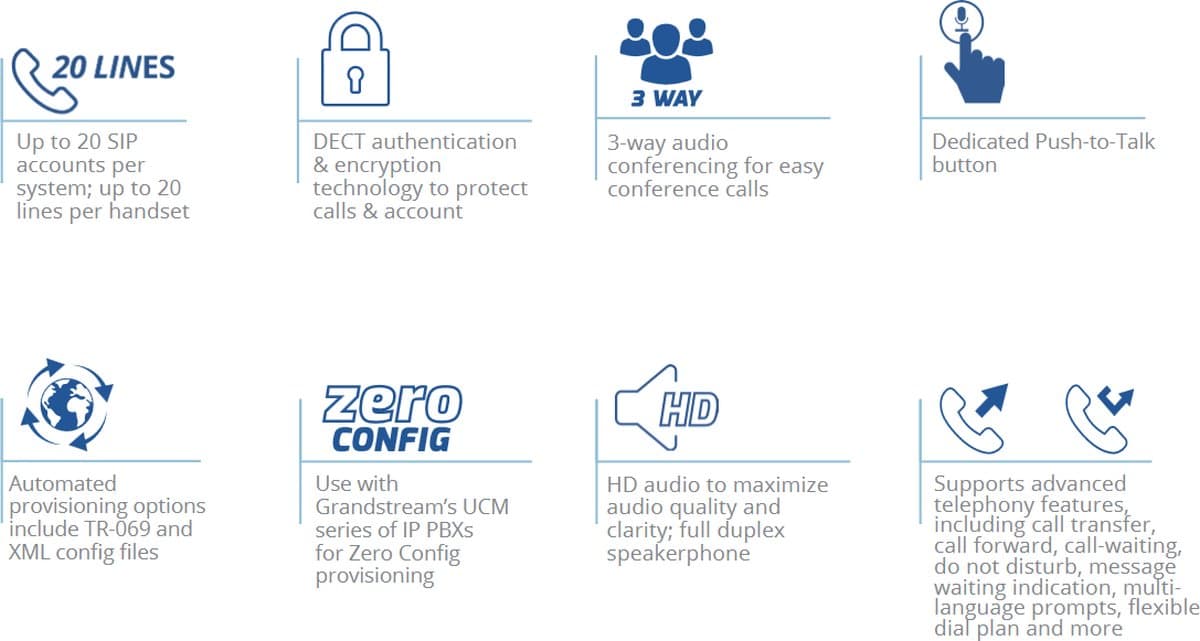 Grandstream DP725 SIP DECT - Ručka