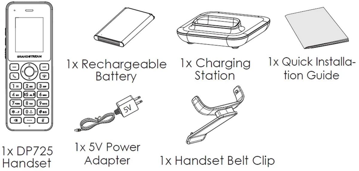 Grandstream DP725 SIP DECT - Ručka