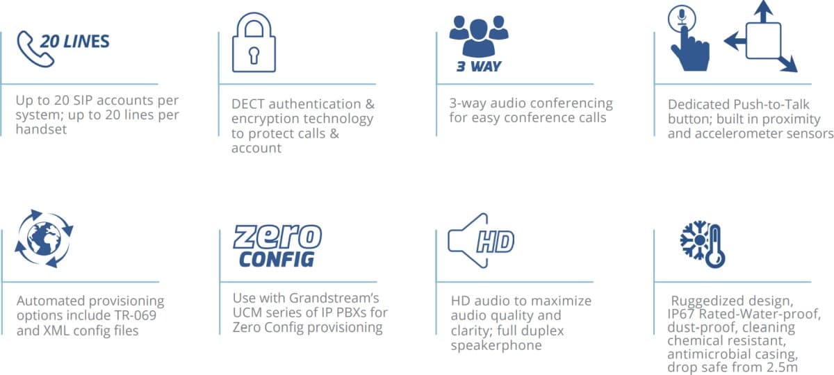 Grandstream DP735 SIP DECT ručka