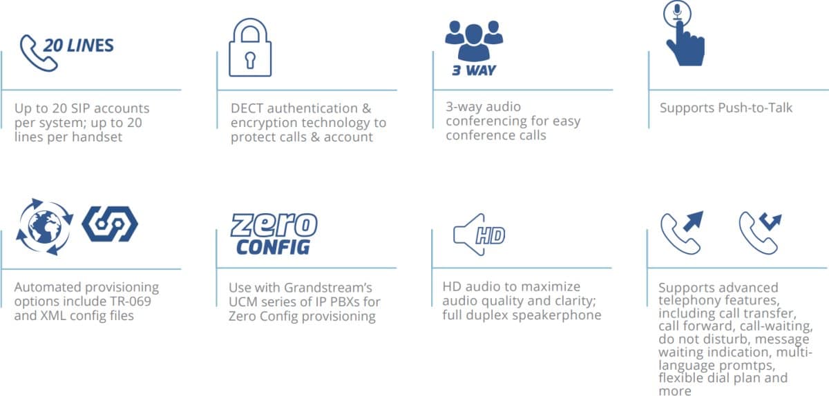 Grandstream DP755 SIP DECT - Základna