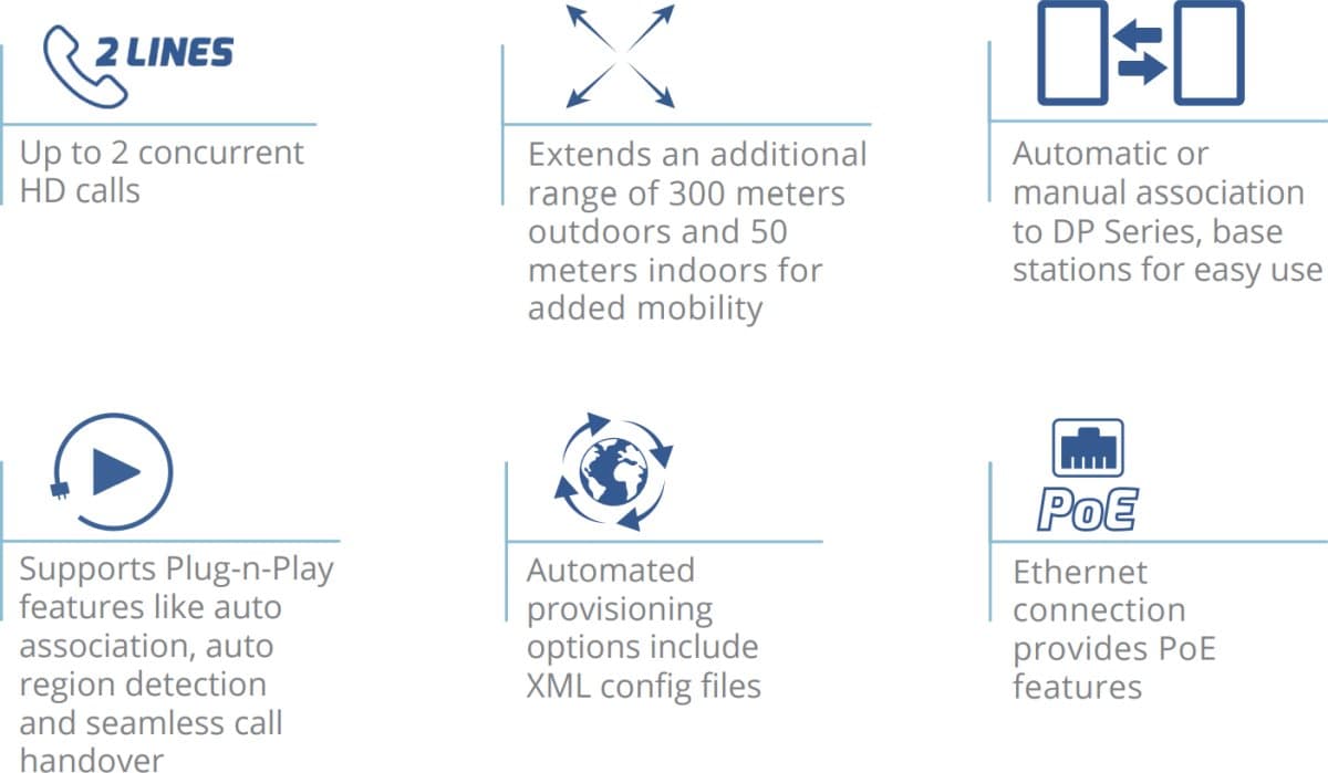 Grandstream DP760 SIP DECT repeater