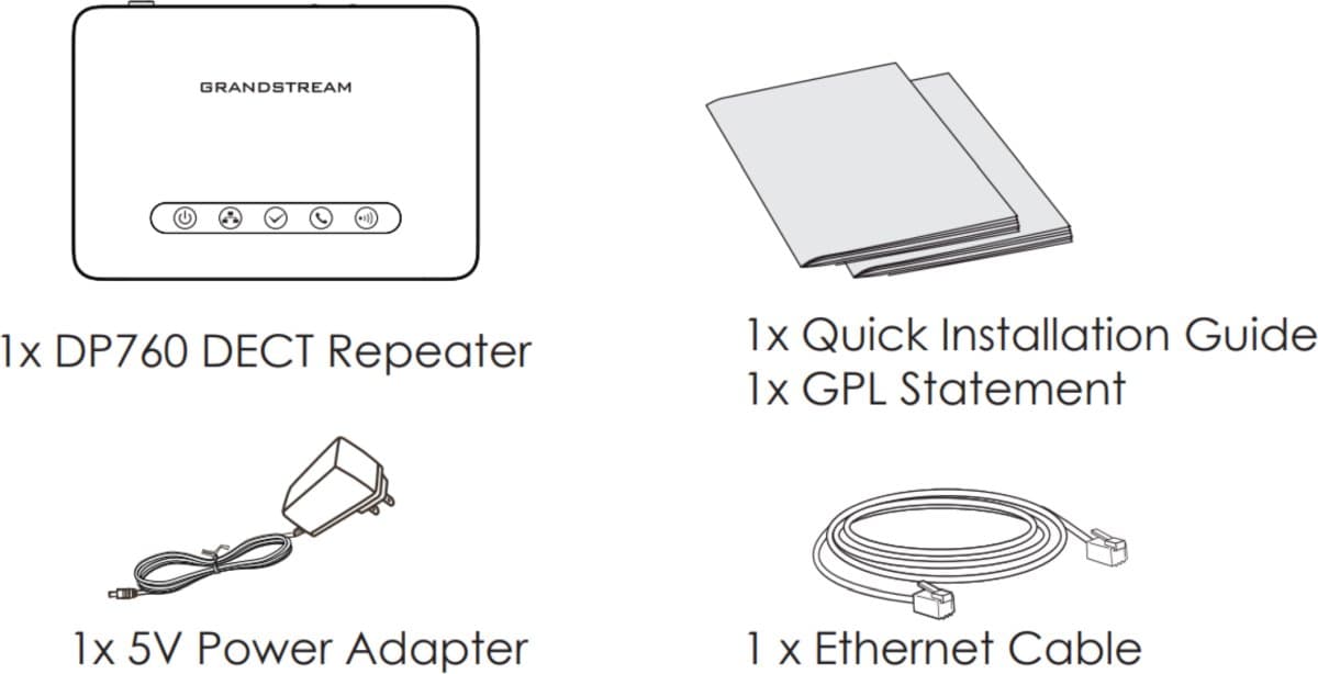Grandstream DP760 SIP DECT repeater