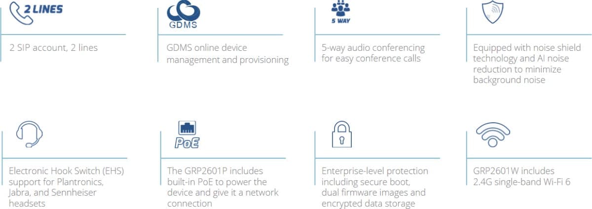 Grandstream GRP2601 SIP telefon