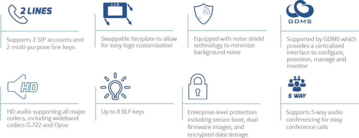 Grandstream GRP2610P SIP telefon