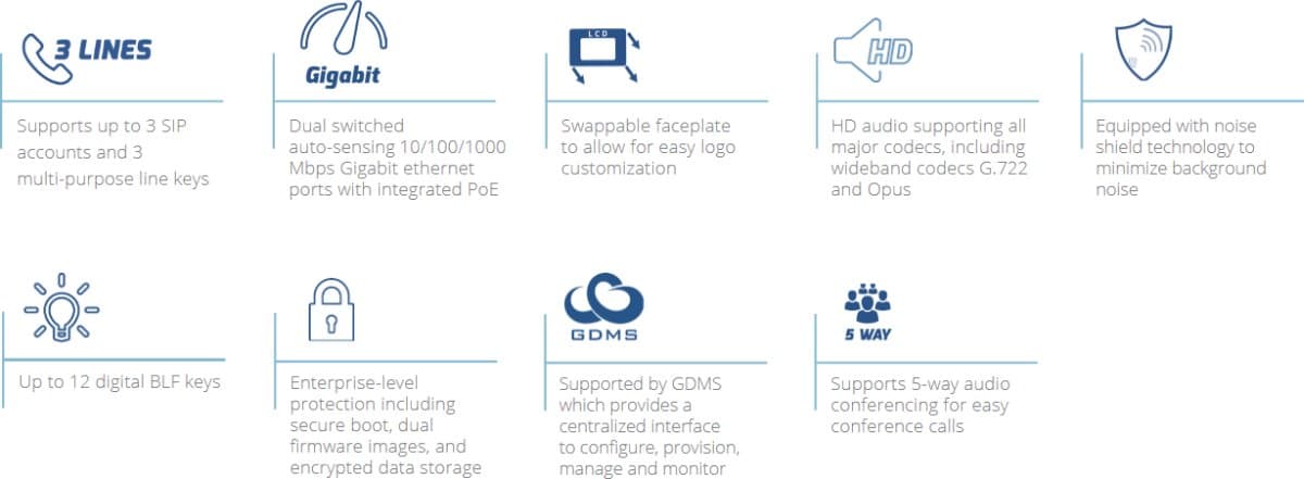 Grandstream GRP2611G SIP telefon