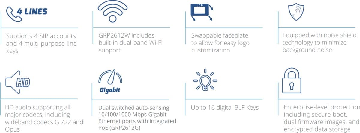Grandstream GRP2612 SIP telefon