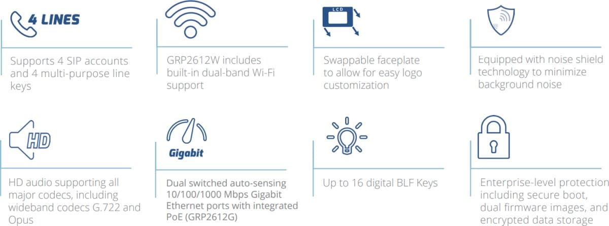 Grandstream GRP2612P SIP telefon