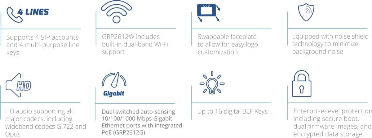 Grandstream GRP2612W SIP telefon