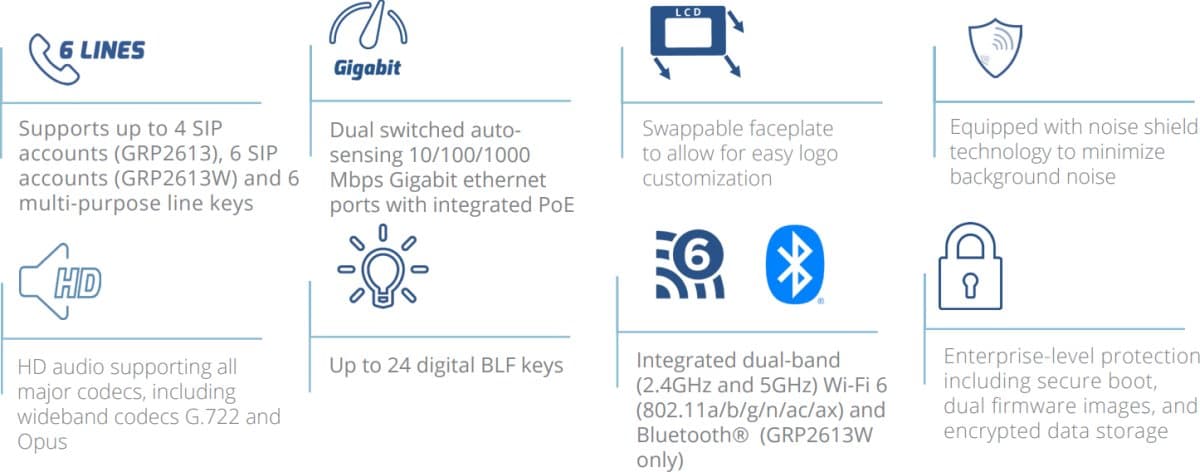 Grandstream GRP2613 telefon