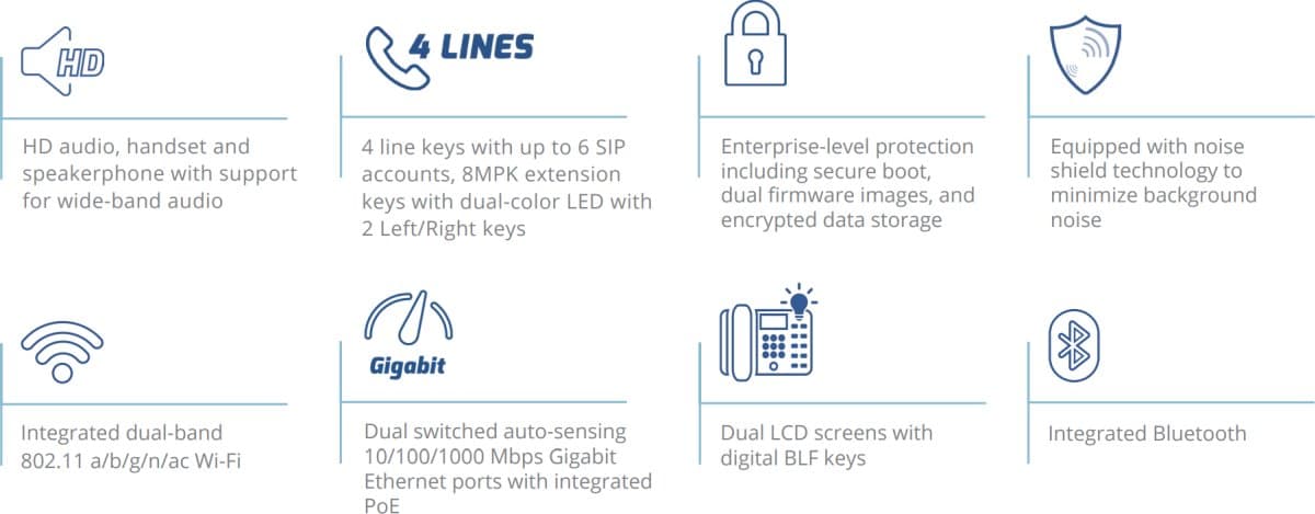 Grandstream GRP2614 telefon - 2.8" displej a 4x SIP účet