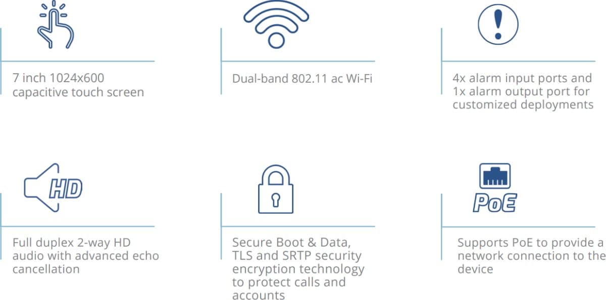 Grandstream GSC3570 - SIP interkom a řídicí stanice