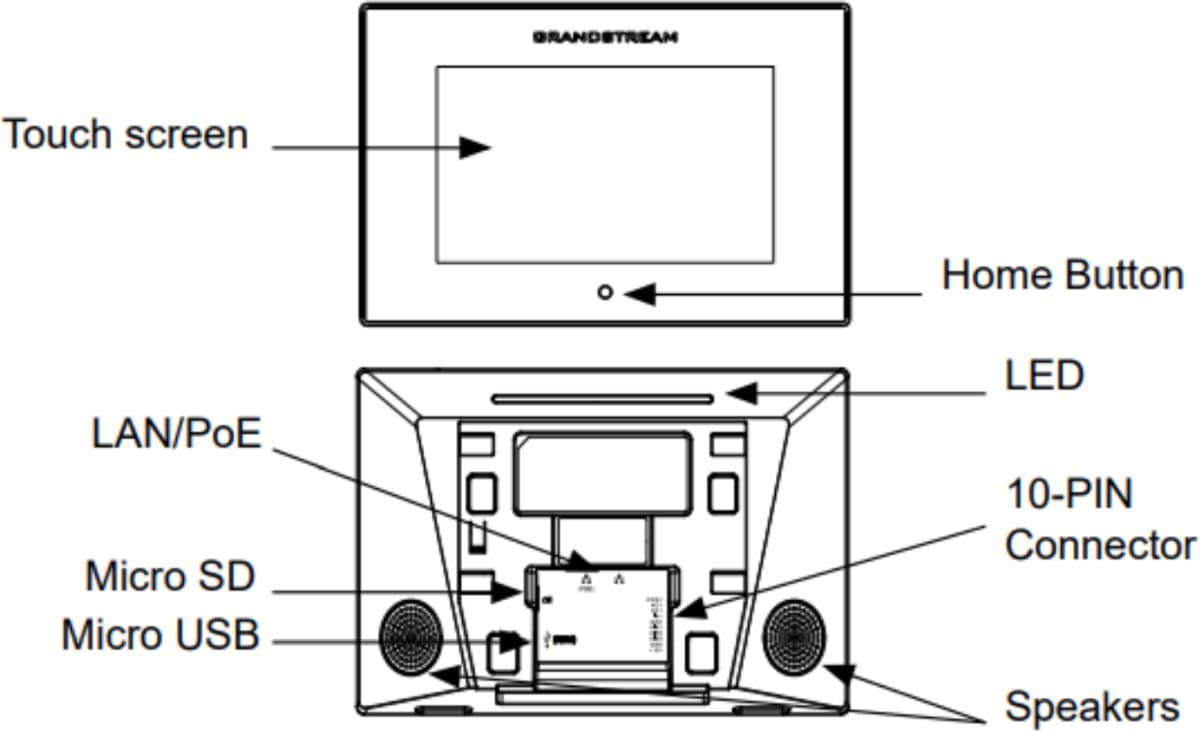 Grandstream GSC3570 - SIP interkom a řídicí stanice