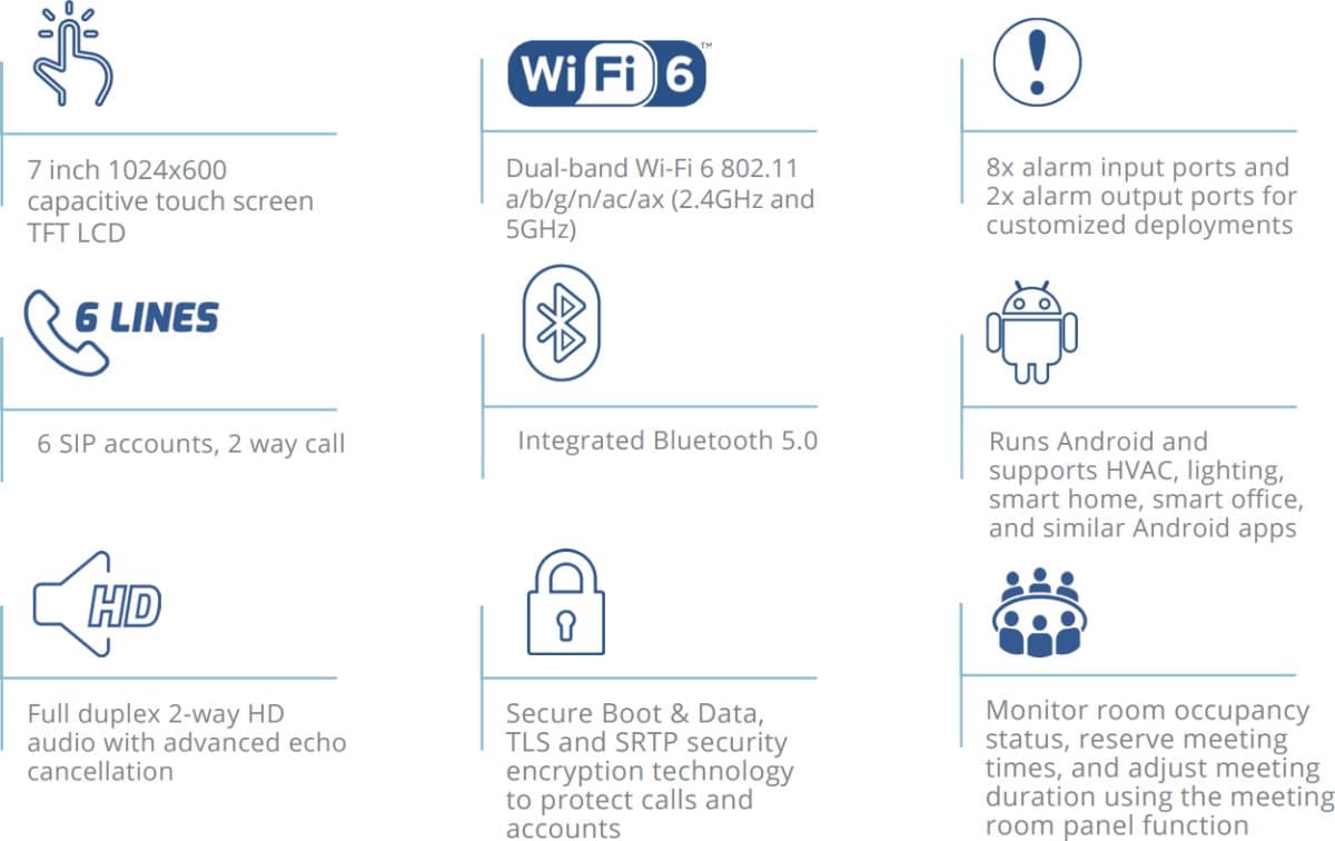 Grandstream GSC3574 - SIP interkom a řídicí stanice
