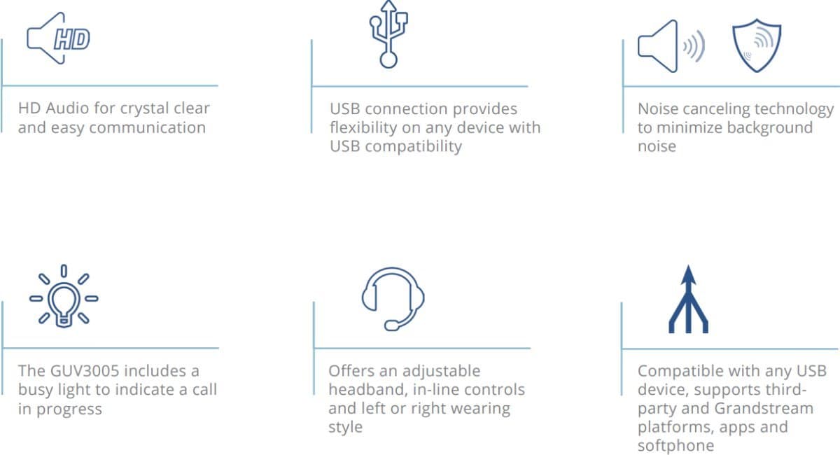Grandstream GUV3000 - USB headset s mikrofonem