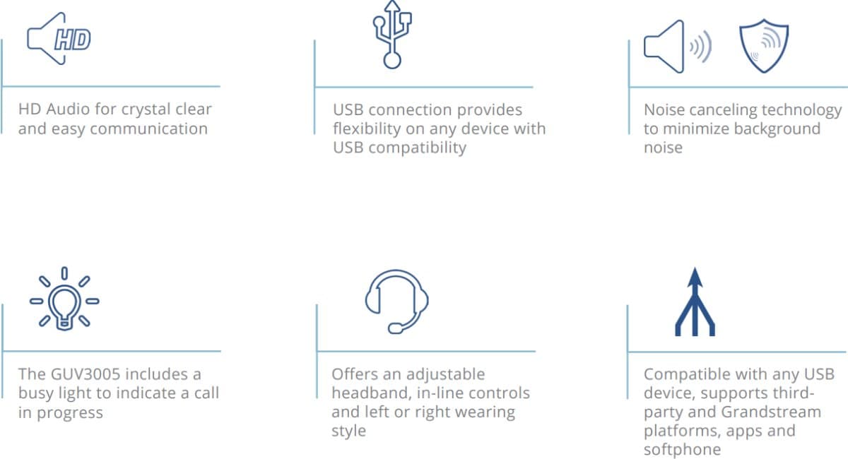Grandstream GUV3005 - USB headset s mikrofonem