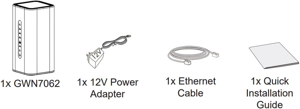 Grandstream GWN7062 Dual-Band Wi-Fi 6 Router