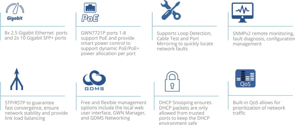 Grandstream GWN7721 L2 Lite managed switch, 2x 10G SFP+