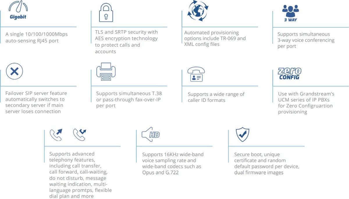 Grandstream GXW4224 FXS brána