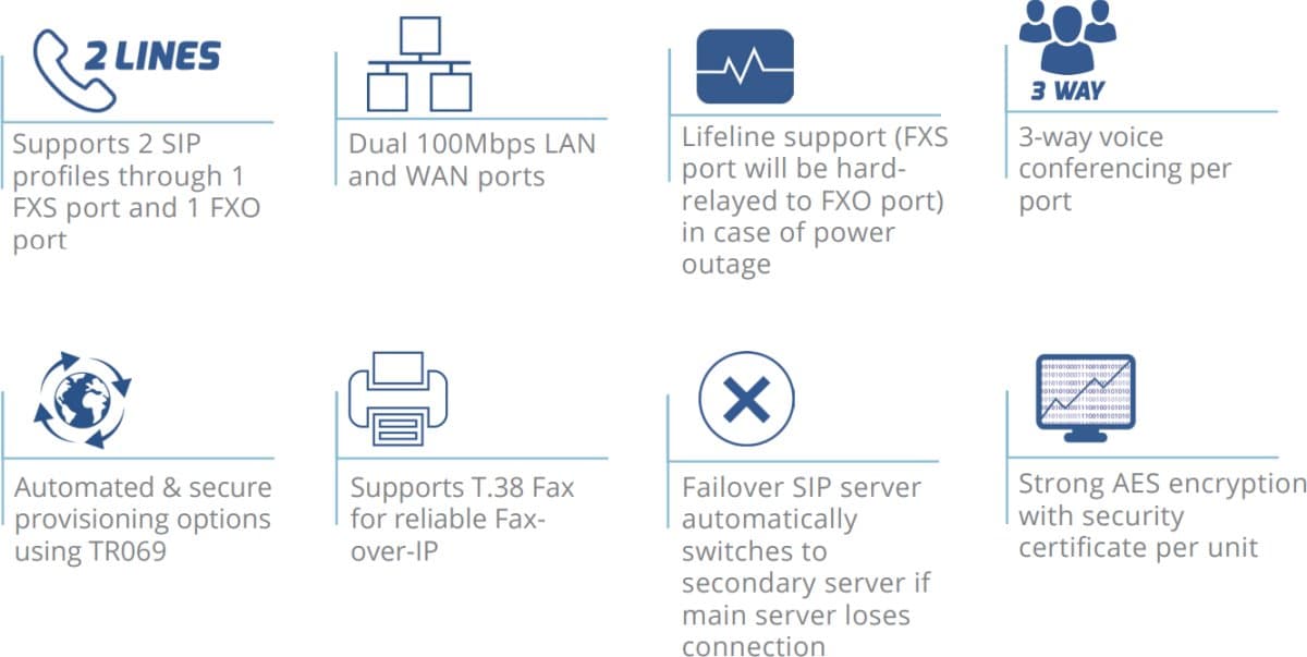 Grandstream HT813 Brána - 1x FXS,1x FXO, ATA