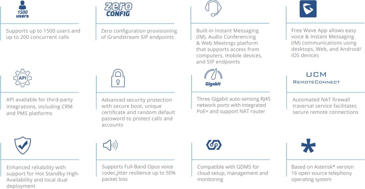 Grandstream UCM6300 Audio VoIP pobočková ústředna