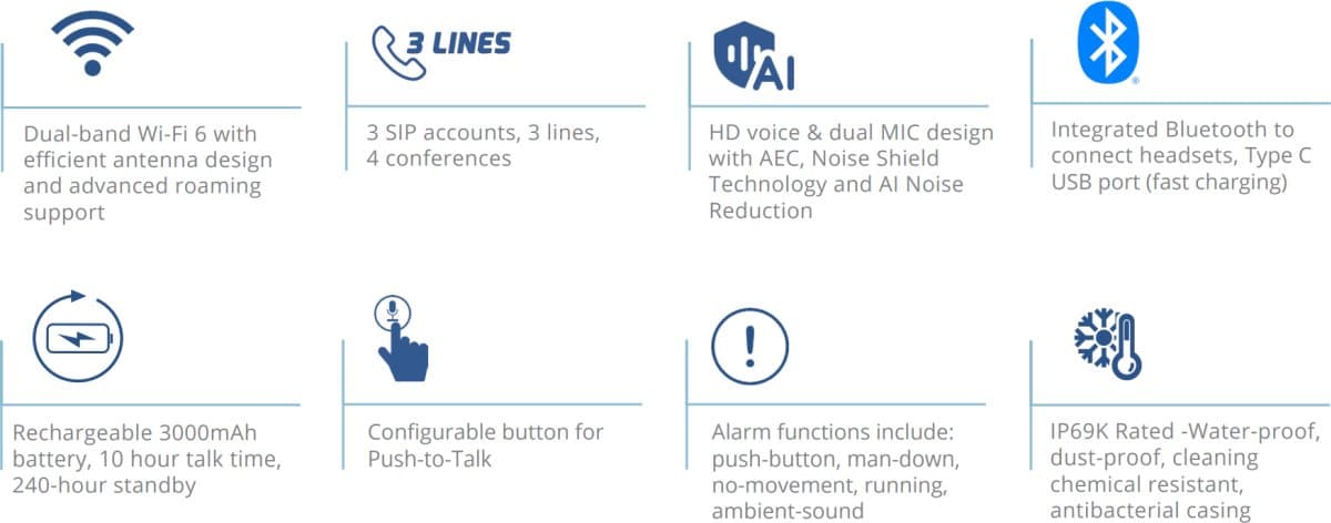 Grandstream WP836 SIP bezdrátový WiFi 6 IP telefon