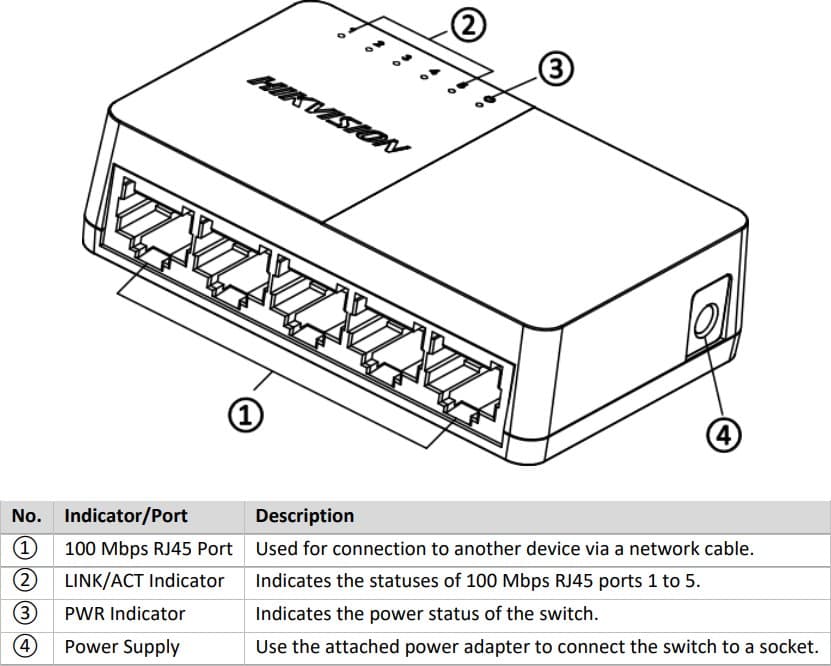 Hikvision DS-3E0105D-O Switch, 5x LAN