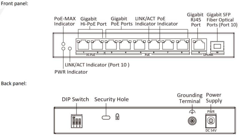 Hikvision DS-3E0510HP-E PoE Switch, 8x PoE, 110W