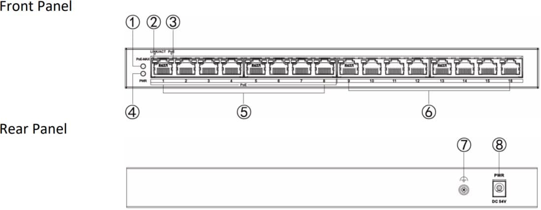 Hikvision DS-3E0516P-O PoE switch, 8x PoE, 110W