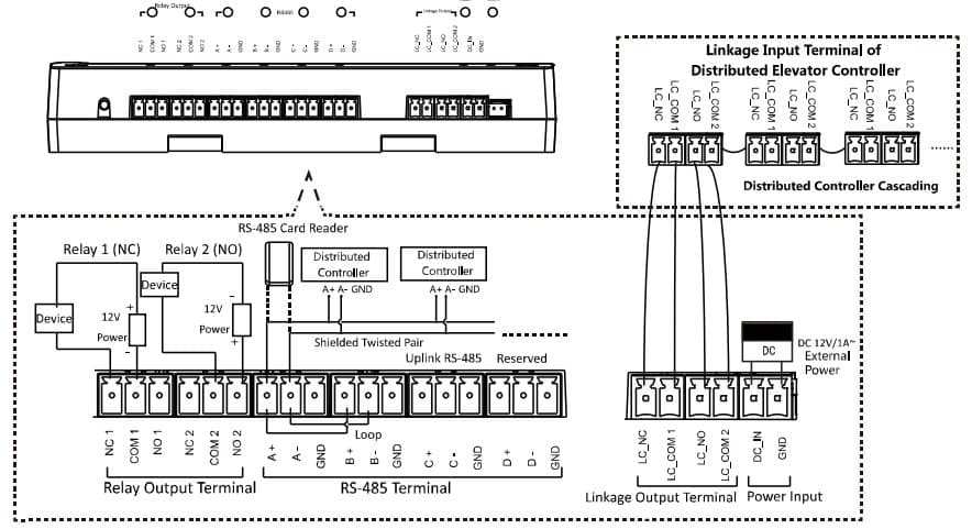 Hikvision DS-K2210 - Řídící jednotka pro výtah