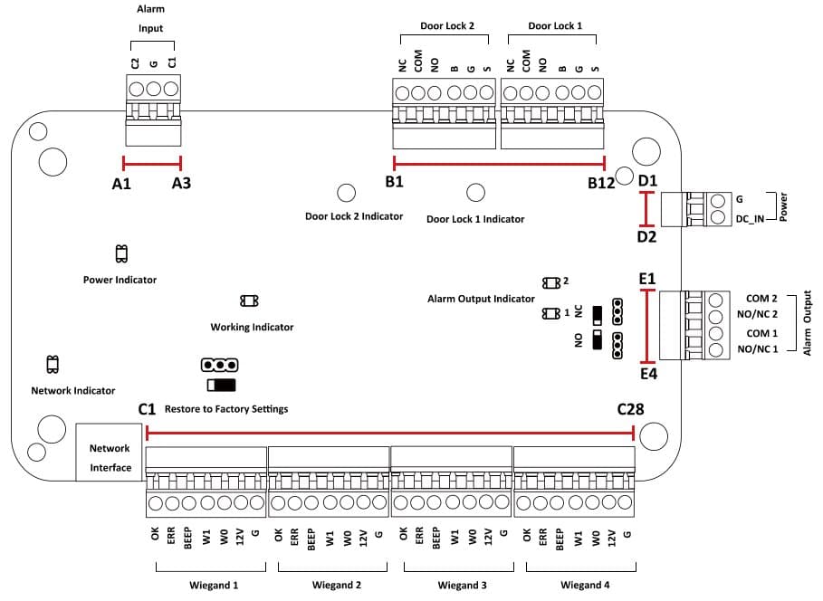 Hikvision DS-K2802 - Řídící jednotka pro 2 dveře