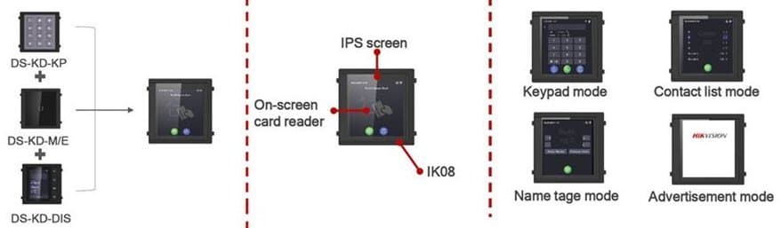 Hikvision DS-KD-TDE - Dotykový modul interkomu 3v1, EM