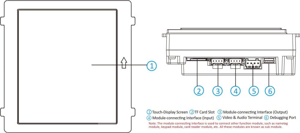 Hikvision DS-KD-TDM - Dotykový modul interkomu 3v1, Mifare