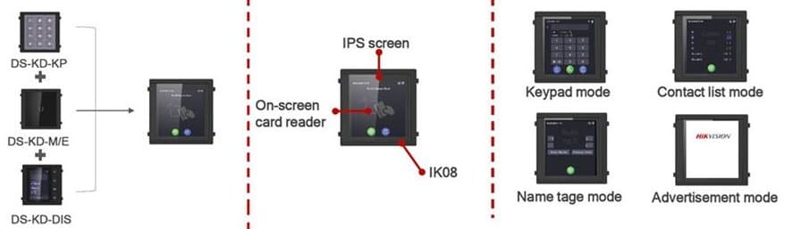 Hikvision DS-KD-TDM - Dotykový modul interkomu 3v1, Mifare