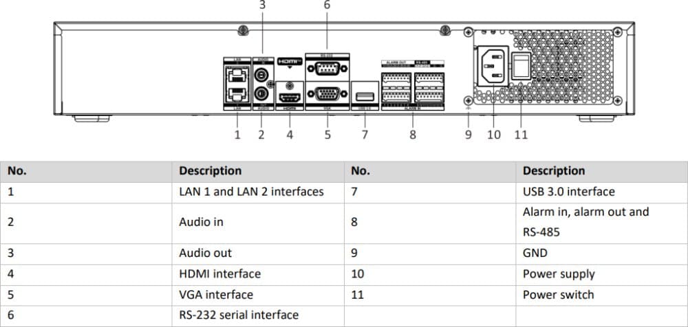 Hikvision NVR DS-7732NXI-K4(D), 32 kanálů, 4x HDD, AcuSense