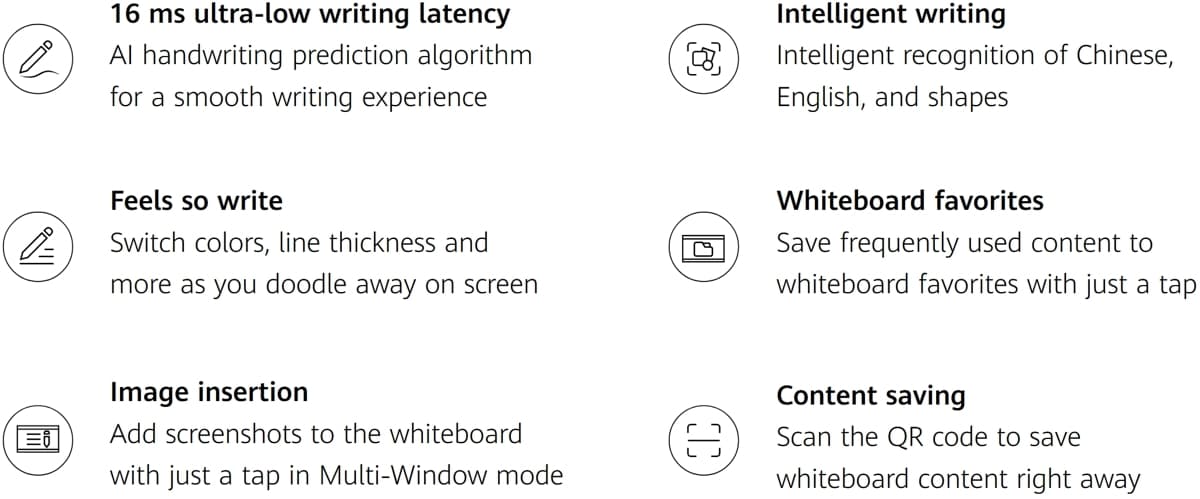 Huawei IdeaHub Board 3 Pro - Interaktivní Tabule, 65"