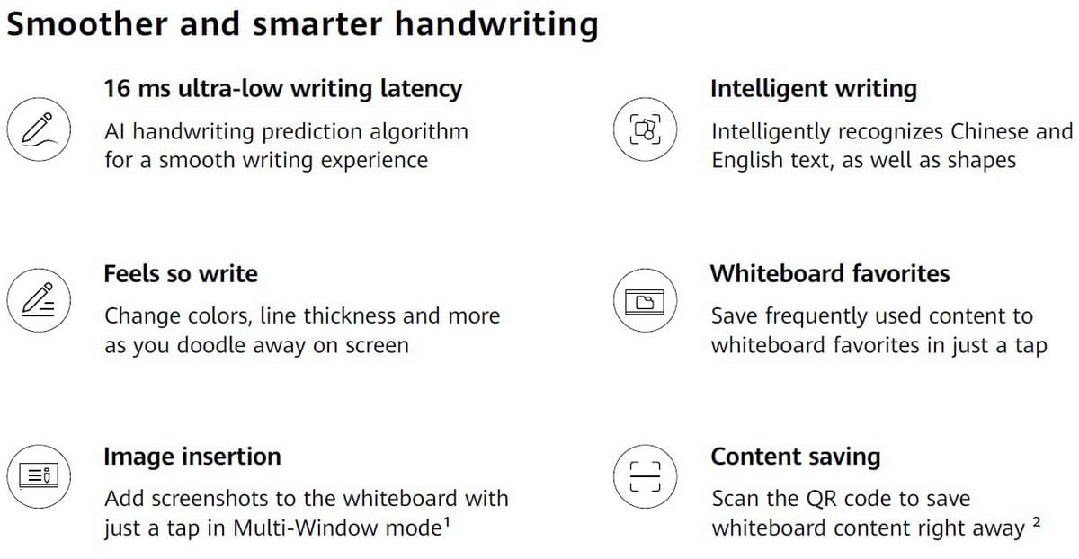 Huawei IdeaHub S3 86"