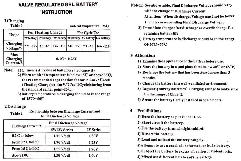 MaxLink olověná baterie AGM 12V 12Ah, Faston 6,3mm