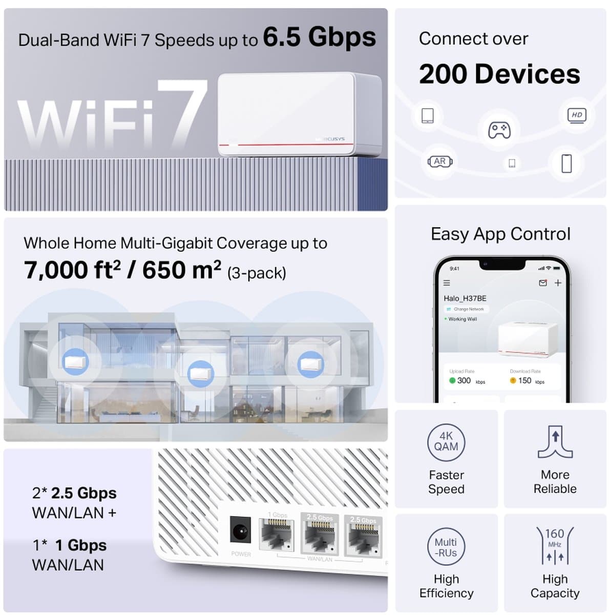 MERCUSYS Halo H37BE(3-pack) Mesh Wi-Fi 7 system