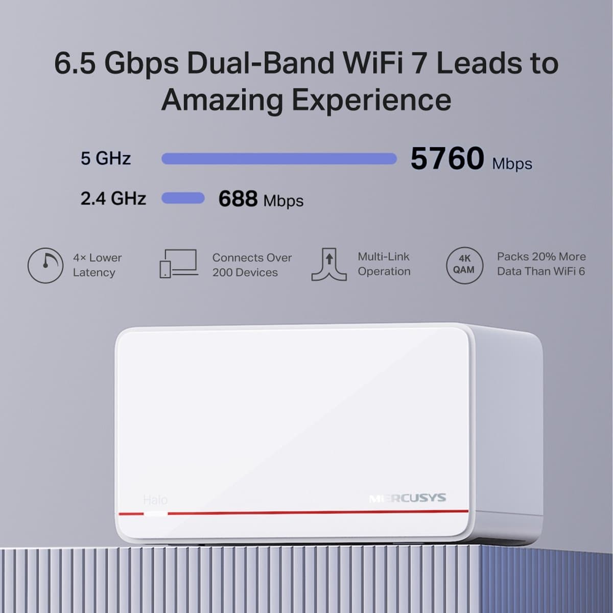 MERCUSYS Halo H37BE(3-pack) Mesh Wi-Fi 7 system