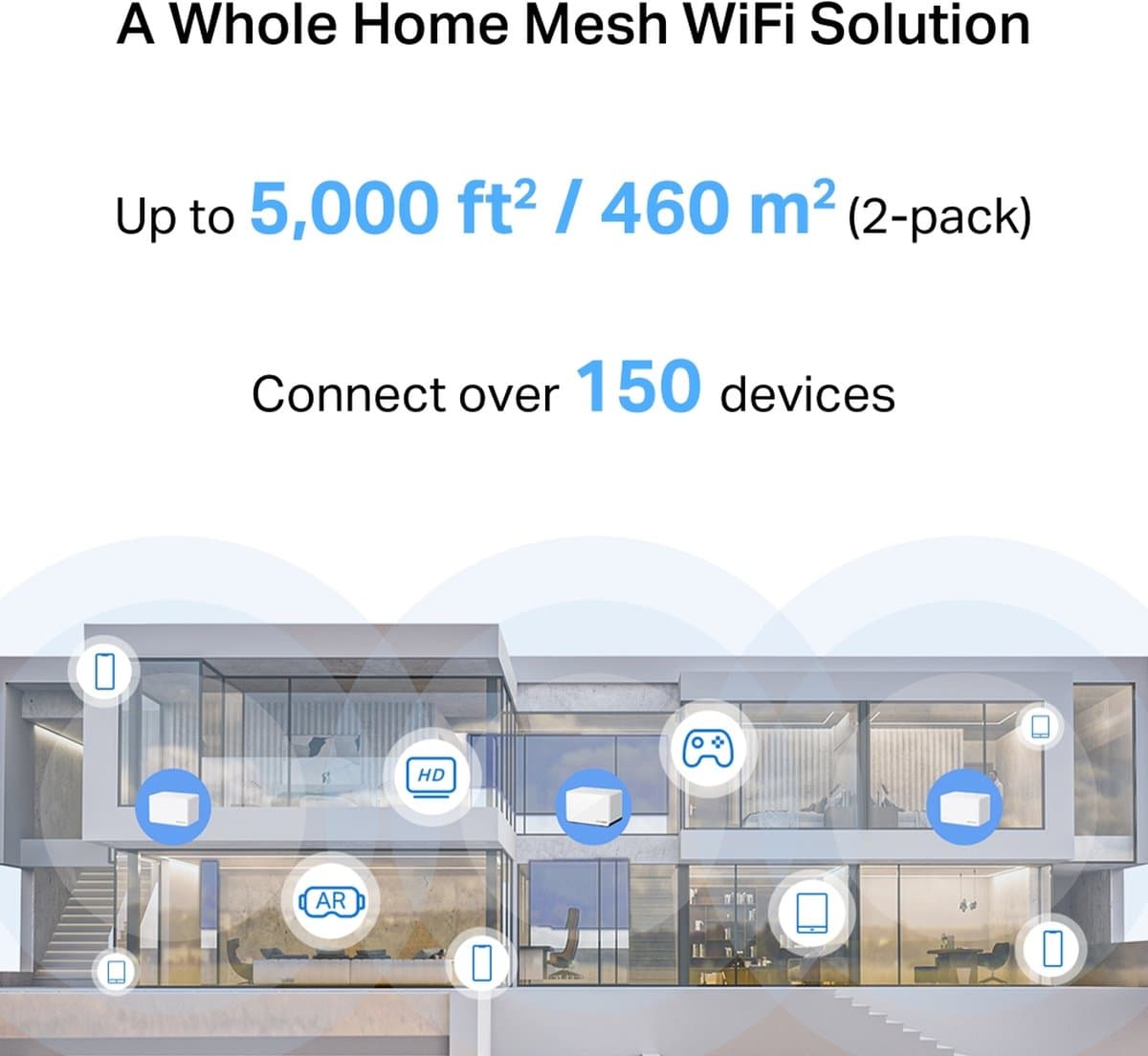 MERCUSYS Halo H85X(2-pack), Halo Mesh WiFi 6 system