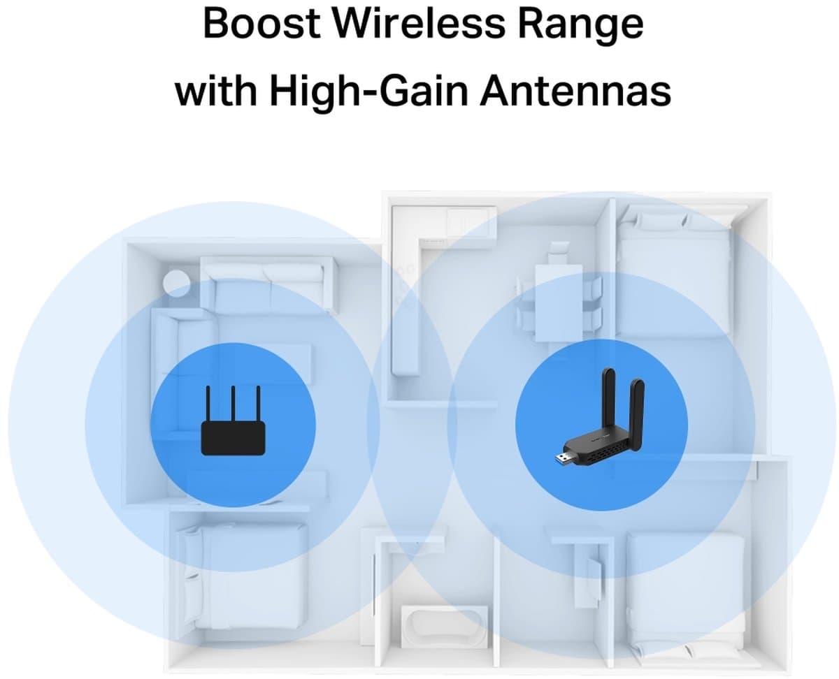 MERCUSYS MA32H, bezdrátový Dual Band USB adaptér