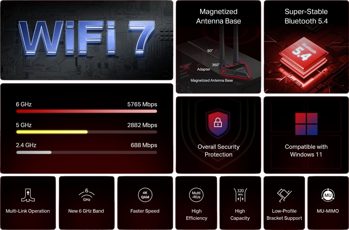MERCUSYS MA49BE, Wi-Fi 7 a Bluetooth PCIe adaptér