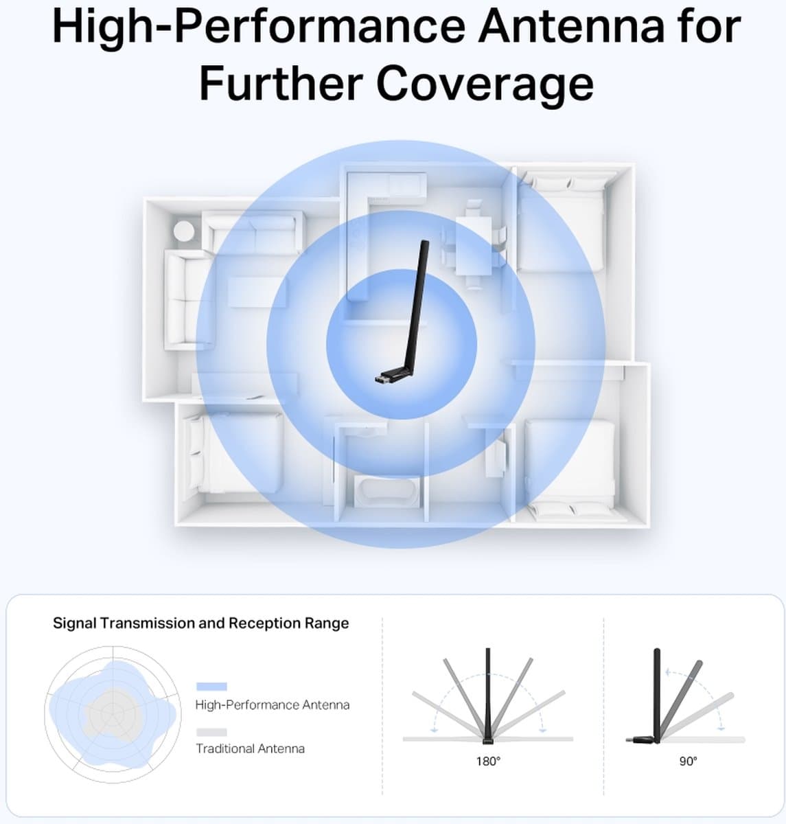 MERCUSYS MA550H Long-range Bluetooth USB adaptér