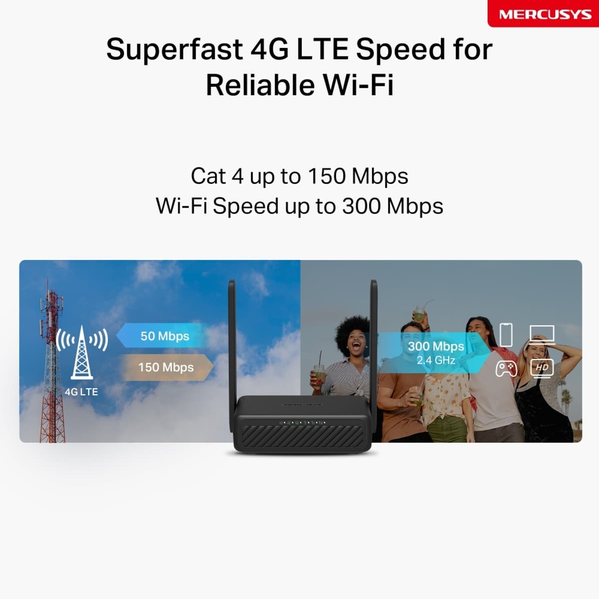 MERCUSYS MB113-4G, Wi-Fi 4 LTE cestovní router