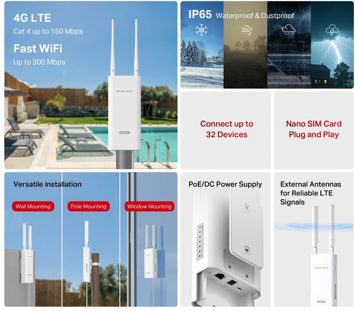 MERCUSYS  MB118-4G, Venkovní bezdrátový 4G LTE router